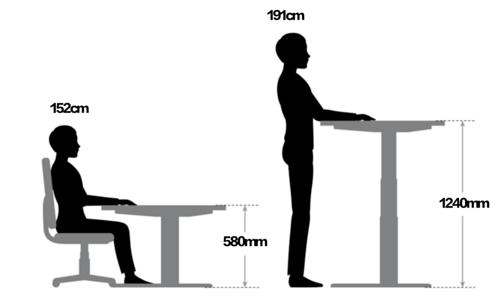 Height Adjustable Desk tech image-1-Jergo